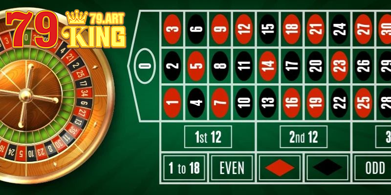 Các loại của cược thường gặp và nên tham gia tại Roulette